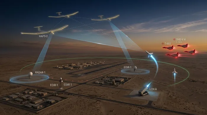 MILLIE operational theatre